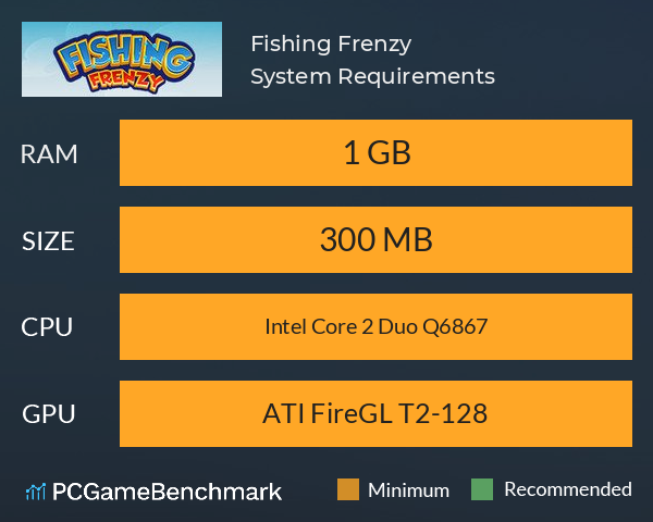 Fishing Frenzy System Requirements PC Graph - Can I Run Fishing Frenzy