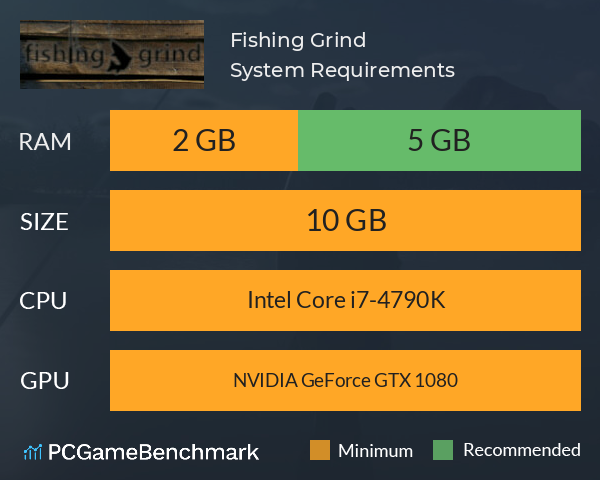 Fishing Grind System Requirements PC Graph - Can I Run Fishing Grind Fishing Grind System Requirements PC Graph - Can I Run Fishing Grind