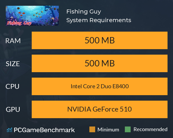 Fishing Guy System Requirements PC Graph - Can I Run Fishing Guy Fishing Guy System Requirements PC Graph - Can I Run Fishing Guy