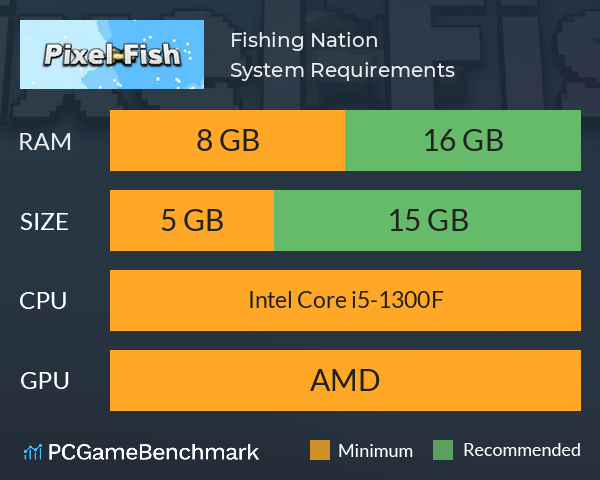 Fishing Nation System Requirements PC Graph - Can I Run Fishing Nation Fishing Nation System Requirements PC Graph - Can I Run Fishing Nation