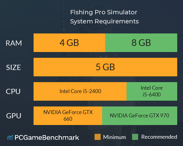 Fishing Pro Simulator System Requirements PC Graph - Can I Run Fishing Pro Simulator Fishing Pro Simulator System Requirements PC Graph - Can I Run Fishing Pro Simulator