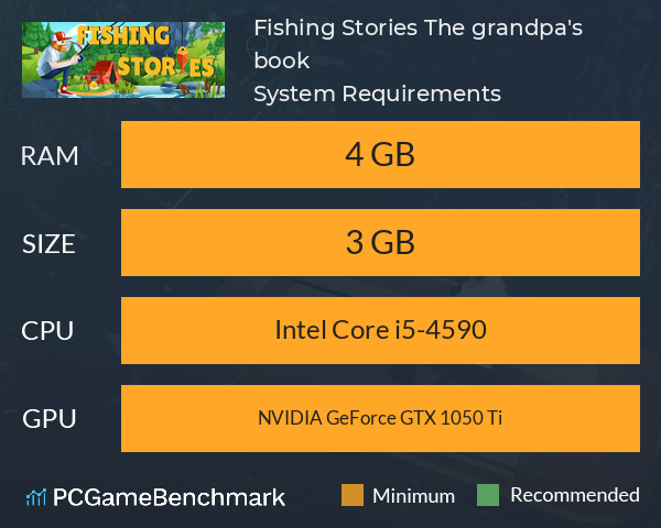 Fishing Stories: The grandpa's book System Requirements PC Graph - Can I Run Fishing Stories: The grandpa's book Fishing Stories: The grandpa's book System Requirements PC Graph - Can I Run Fishing Stories: The grandpa's book