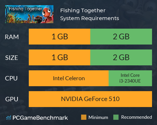 Fishing Together System Requirements PC Graph - Can I Run Fishing Together Fishing Together System Requirements PC Graph - Can I Run Fishing Together