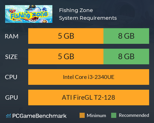 Fishing Zone System Requirements PC Graph - Can I Run Fishing Zone Fishing Zone System Requirements PC Graph - Can I Run Fishing Zone