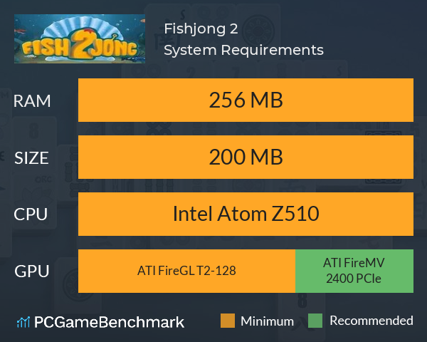 Fishjong 2 System Requirements PC Graph - Can I Run Fishjong 2
