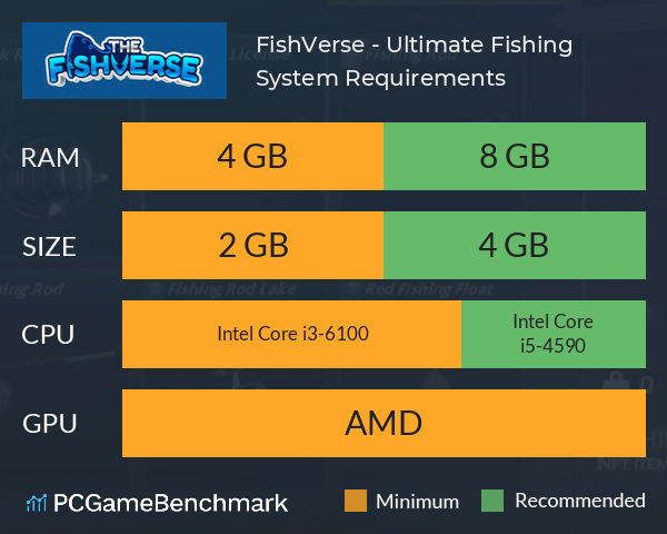 FishVerse - Ultimate Fishing System Requirements PC Graph - Can I Run FishVerse - Ultimate Fishing