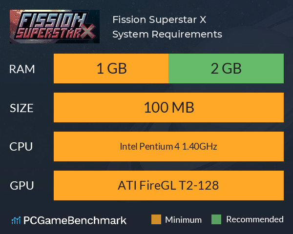 Fission Superstar X System Requirements PC Graph - Can I Run Fission Superstar X