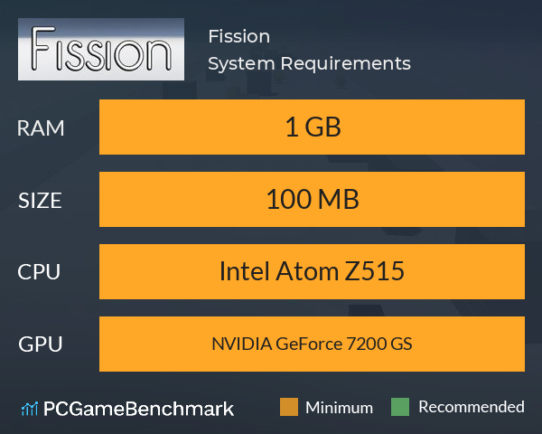 Fission System Requirements PC Graph - Can I Run Fission Fission System Requirements PC Graph - Can I Run Fission