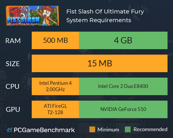 Fist Slash: Of Ultimate Fury System Requirements PC Graph - Can I Run Fist Slash: Of Ultimate Fury Fist Slash: Of Ultimate Fury System Requirements PC Graph - Can I Run Fist Slash: Of Ultimate Fury