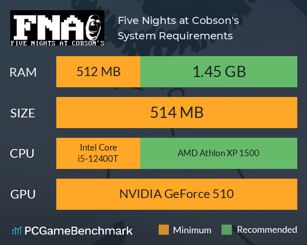 Five Nights at Cobson's System Requirements PC Graph - Can I Run Five Nights at Cobson's Five Nights at Cobson's System Requirements PC Graph - Can I Run Five Nights at Cobson's