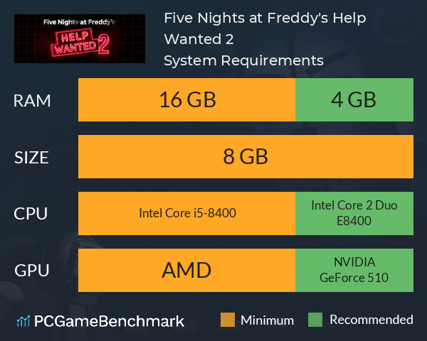 Five Nights at Freddy's: Help Wanted 2 System Requirements PC Graph - Can I Run Five Nights at Freddy's: Help Wanted 2 Five Nights at Freddy's: Help Wanted 2 System Requirements PC Graph - Can I Run Five Nights at Freddy's: Help Wanted 2