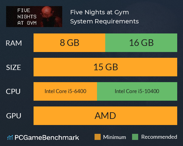 Five Nights at Gym System Requirements PC Graph - Can I Run Five Nights at Gym Five Nights at Gym System Requirements PC Graph - Can I Run Five Nights at Gym