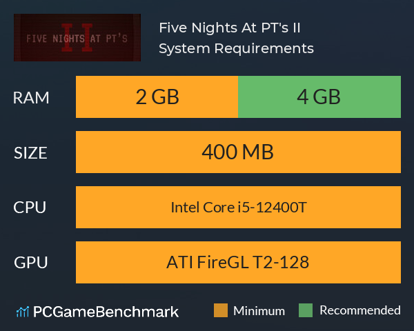 Five Nights At PT's II System Requirements PC Graph - Can I Run Five Nights At PT's II Five Nights At PT's II System Requirements PC Graph - Can I Run Five Nights At PT's II