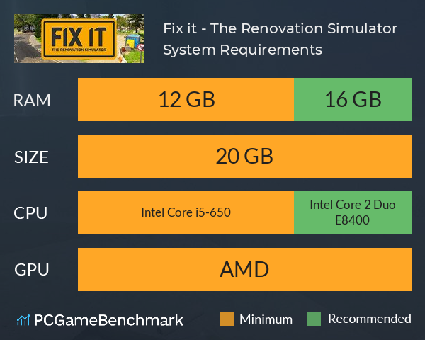 Fix it - The Renovation Simulator System Requirements PC Graph - Can I Run Fix it - The Renovation Simulator