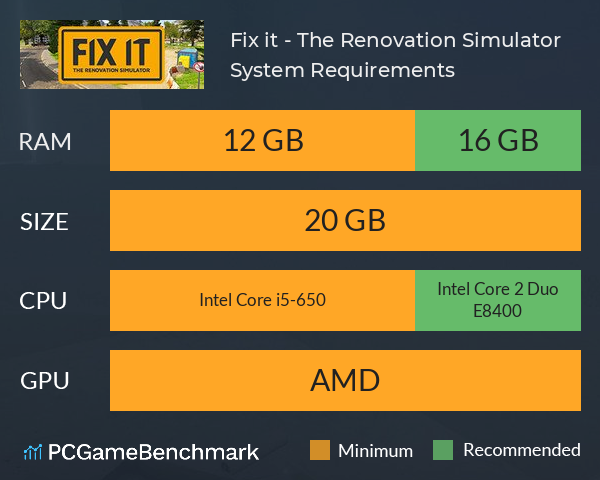 Fix it - The Renovation Simulator System Requirements PC Graph - Can I Run Fix it - The Renovation Simulator Fix it - The Renovation Simulator System Requirements PC Graph - Can I Run Fix it - The Renovation Simulator