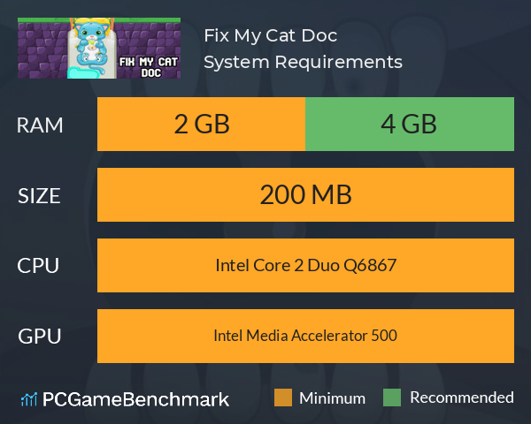 Fix My Cat Doc System Requirements PC Graph - Can I Run Fix My Cat Doc