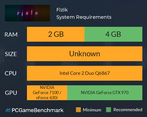 Fizik System Requirements PC Graph - Can I Run Fizik