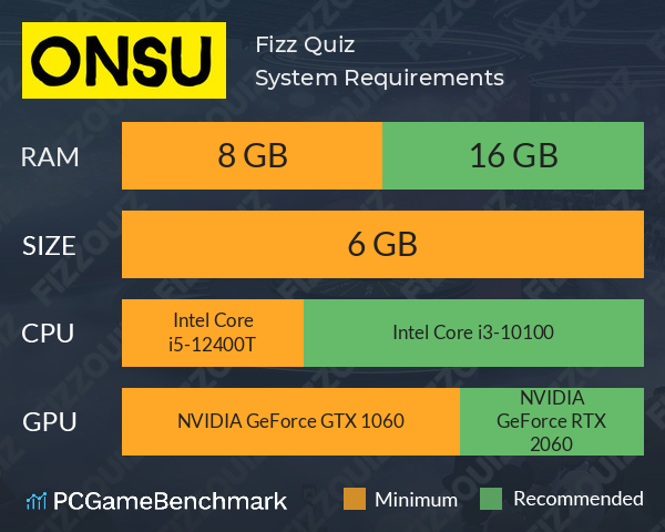 Fizz Quiz System Requirements PC Graph - Can I Run Fizz Quiz Fizz Quiz System Requirements PC Graph - Can I Run Fizz Quiz