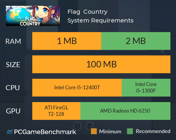 Flag & Country System Requirements PC Graph - Can I Run Flag & Country Flag & Country System Requirements PC Graph - Can I Run Flag & Country
