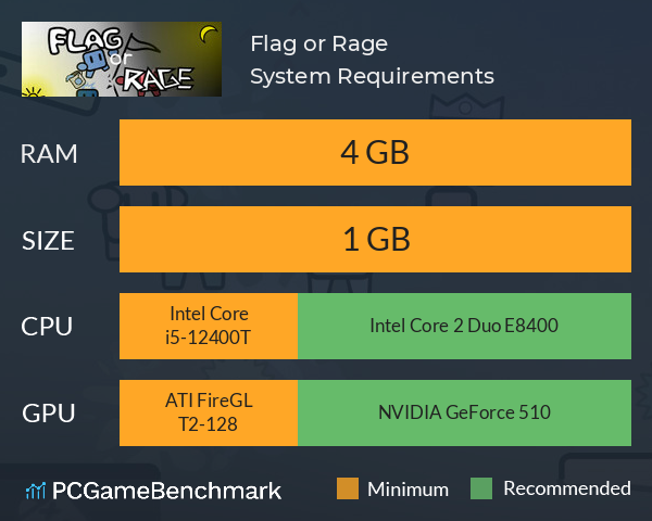 Flag or Rage System Requirements PC Graph - Can I Run Flag or Rage Flag or Rage System Requirements PC Graph - Can I Run Flag or Rage