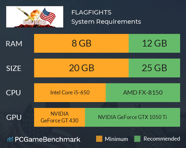 FLAGFIGHTS System Requirements PC Graph - Can I Run FLAGFIGHTS FLAGFIGHTS System Requirements PC Graph - Can I Run FLAGFIGHTS