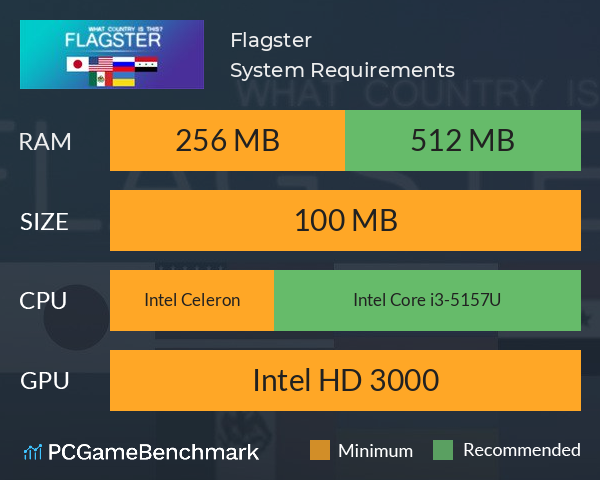 Flagster System Requirements PC Graph - Can I Run Flagster