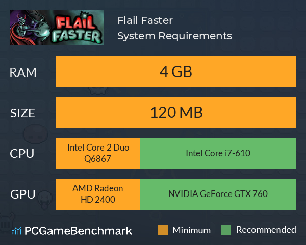 Flail Faster System Requirements PC Graph - Can I Run Flail Faster Flail Faster System Requirements PC Graph - Can I Run Flail Faster