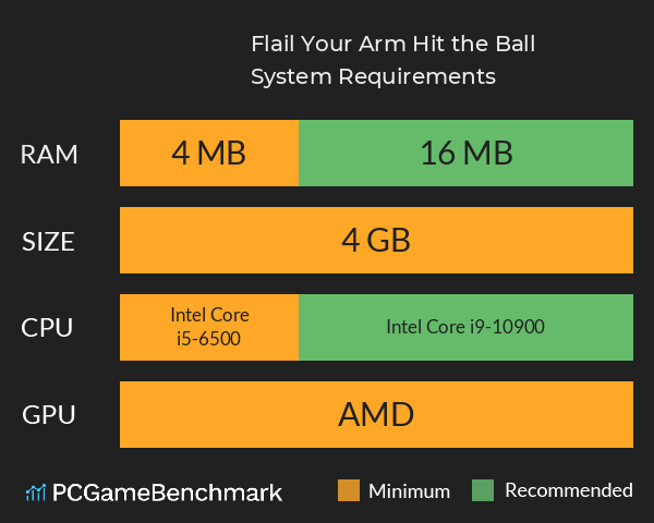 Flail Your Arm, Hit the Ball. System Requirements PC Graph - Can I Run Flail Your Arm, Hit the Ball. Flail Your Arm, Hit the Ball. System Requirements PC Graph - Can I Run Flail Your Arm, Hit the Ball.
