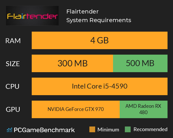 Flairtender System Requirements PC Graph - Can I Run Flairtender