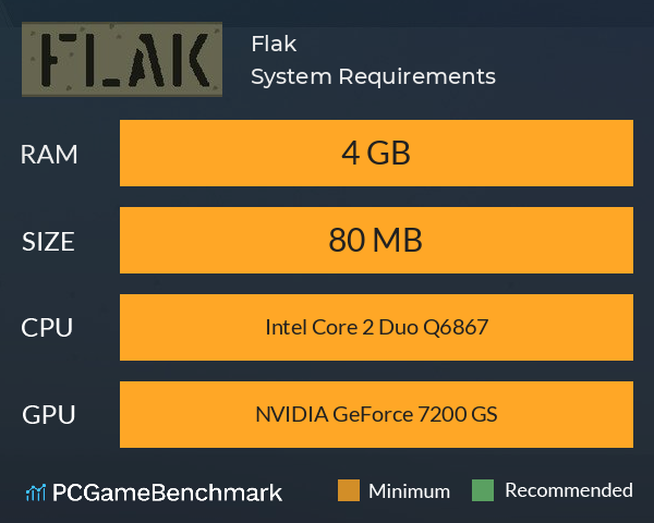 Flak System Requirements PC Graph - Can I Run Flak Flak System Requirements PC Graph - Can I Run Flak