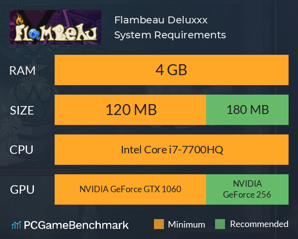 Flambeau Deluxxx System Requirements PC Graph - Can I Run Flambeau Deluxxx