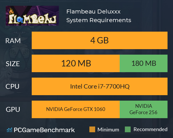 Flambeau Deluxxx System Requirements PC Graph - Can I Run Flambeau Deluxxx Flambeau Deluxxx System Requirements PC Graph - Can I Run Flambeau Deluxxx