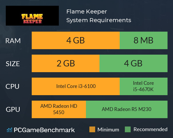 Flame Keeper System Requirements PC Graph - Can I Run Flame Keeper