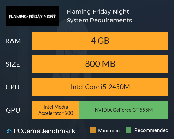 Flaming Friday Night System Requirements PC Graph - Can I Run Flaming Friday Night