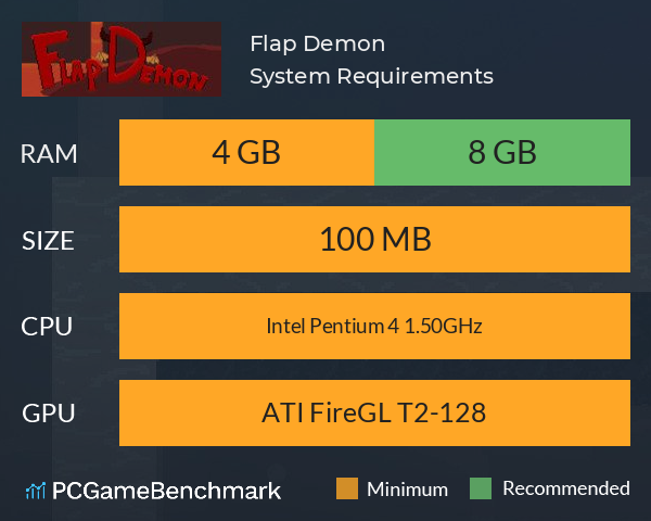 Flap Demon System Requirements PC Graph - Can I Run Flap Demon Flap Demon System Requirements PC Graph - Can I Run Flap Demon