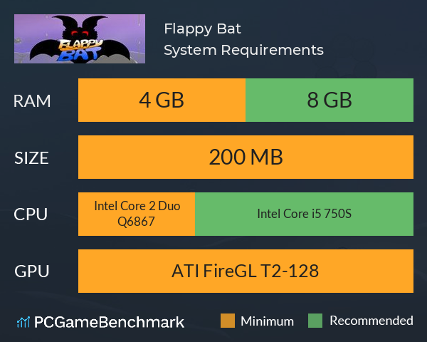 Flappy Bat System Requirements PC Graph - Can I Run Flappy Bat Flappy Bat System Requirements PC Graph - Can I Run Flappy Bat