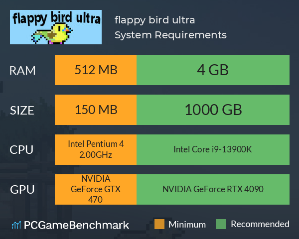 Flappy Bird Is Coming To Windows Phone