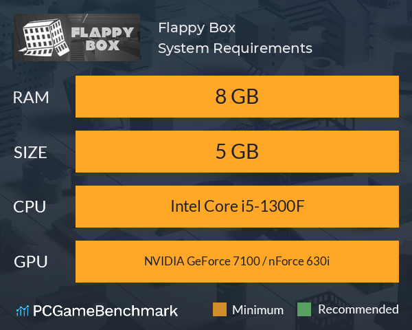 Flappy Box System Requirements PC Graph - Can I Run Flappy Box