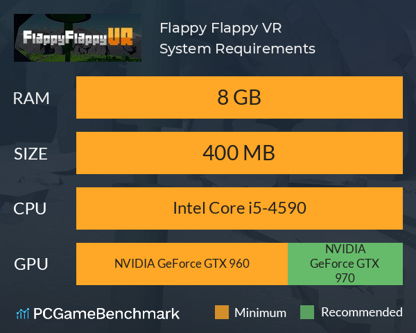 Flappy Flappy VR System Requirements PC Graph - Can I Run Flappy Flappy VR