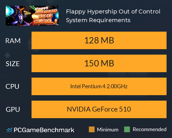 Flappy Hypership Out of Control System Requirements PC Graph - Can I Run Flappy Hypership Out of Control