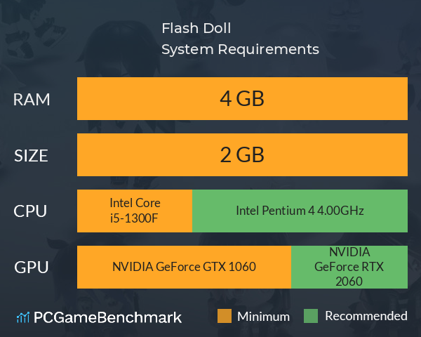 Flash Doll System Requirements PC Graph - Can I Run Flash Doll Flash Doll System Requirements PC Graph - Can I Run Flash Doll