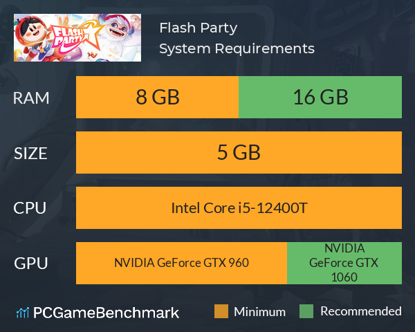 Flash Party System Requirements PC Graph - Can I Run Flash Party