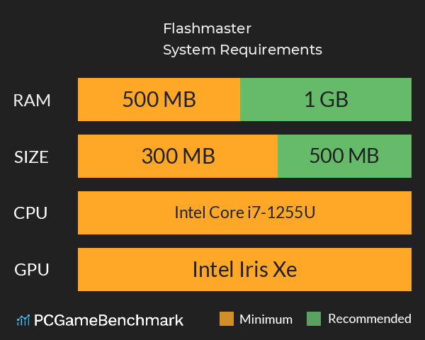 Flashmaster System Requirements PC Graph - Can I Run Flashmaster