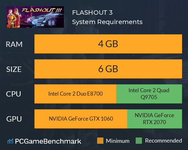FLASHOUT 3 System Requirements PC Graph - Can I Run FLASHOUT 3