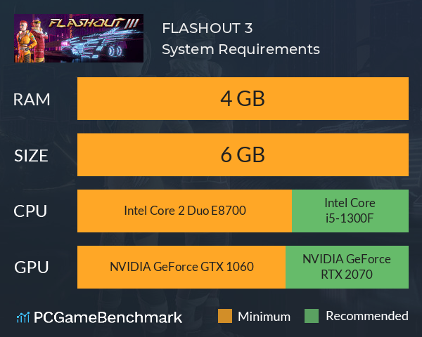 FLASHOUT 3 System Requirements PC Graph - Can I Run FLASHOUT 3