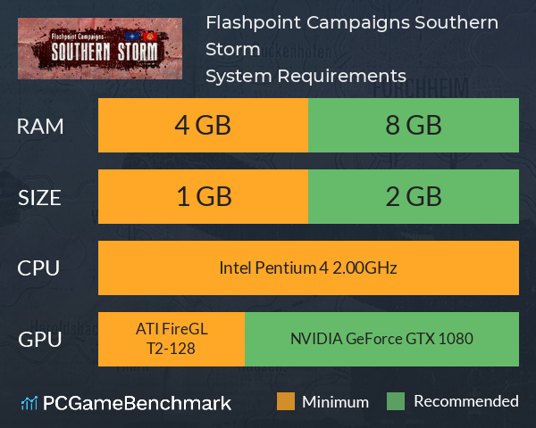 Flashpoint Campaigns: Southern Storm System Requirements PC Graph - Can I Run Flashpoint Campaigns: Southern Storm