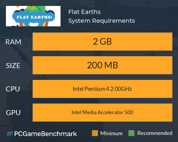 Flat Earths! System Requirements PC Graph - Can I Run Flat Earths!