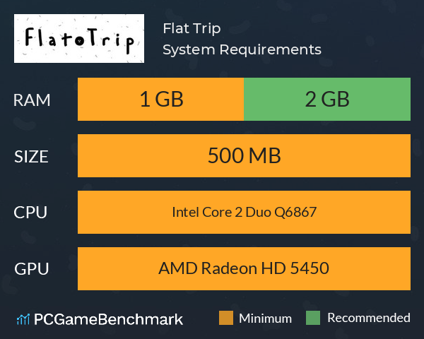 Flat Trip System Requirements PC Graph - Can I Run Flat Trip