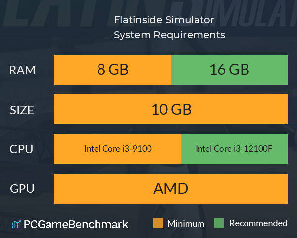 Flatinside Simulator System Requirements PC Graph - Can I Run Flatinside Simulator Flatinside Simulator System Requirements PC Graph - Can I Run Flatinside Simulator