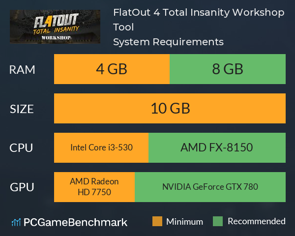 FlatOut 4: Total Insanity Workshop Tool System Requirements PC Graph - Can I Run FlatOut 4: Total Insanity Workshop Tool